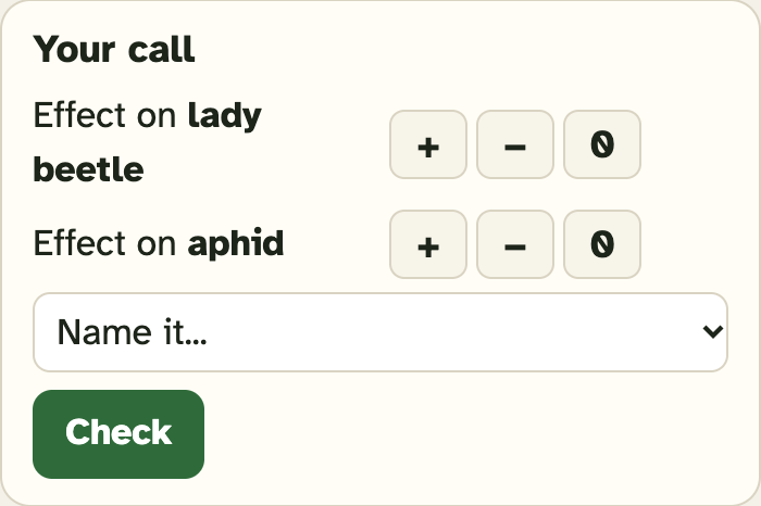 The Your call box in the lab: plus, minus and zero buttons for each species, a list that says Name it, and a Check button