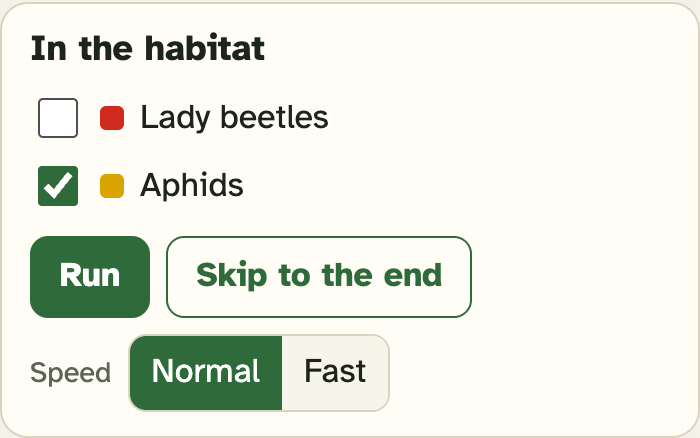 The In the habitat box in the lab, with Lady beetles unchecked and Aphids checked, a run button, a Skip to the end button and a speed choice