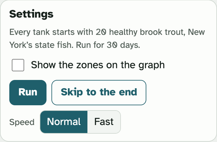 The Settings box in the lab for the trout tanks, with a check box that says Show the zones on the graph