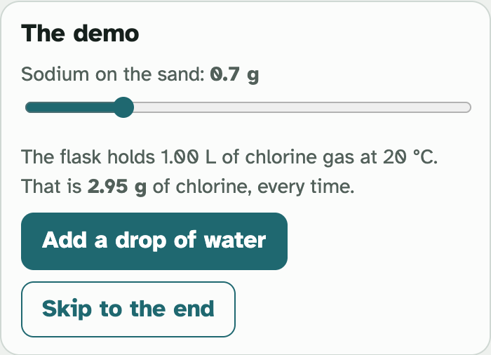 The demo box in the lab: a slider for sodium on the sand, a note that the flask holds 2.95 g of chlorine, and buttons for Add a drop of water and Skip to the end