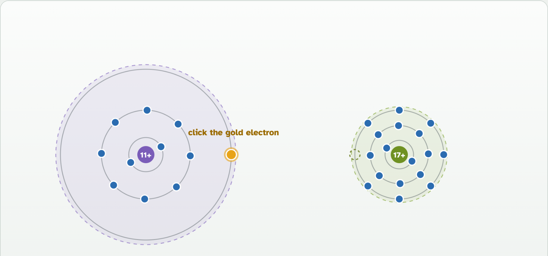 A sodium atom and a chlorine atom drawn as rings of electrons, with one gold electron on the outside of the sodium atom