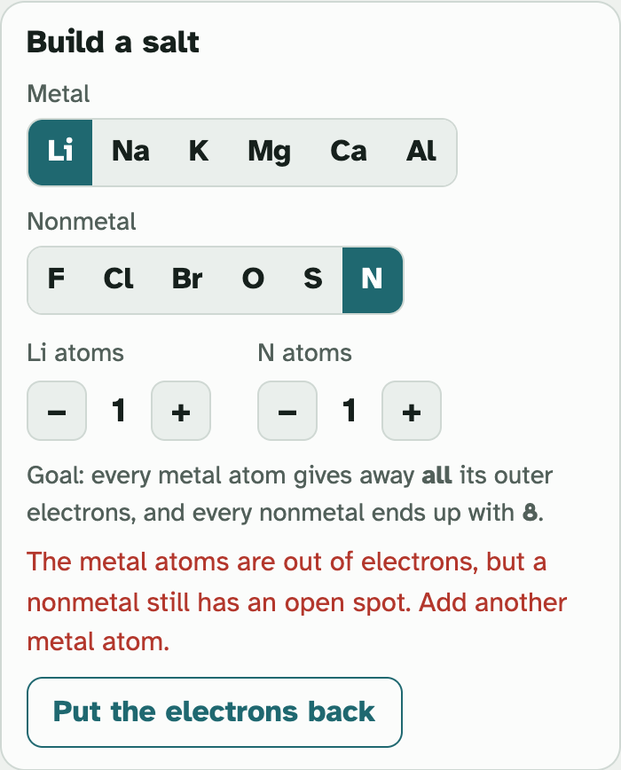 The Build a salt box in the lab: buttons to pick a metal and a nonmetal, plus and minus buttons for the number of atoms, and a red message that says to add another metal atom