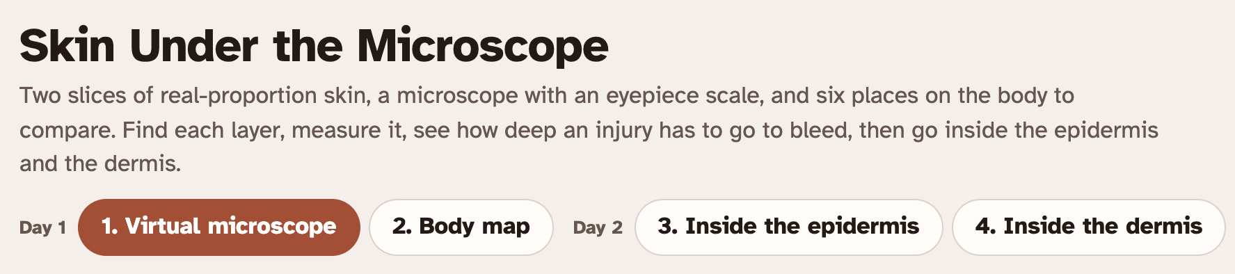 The top of the lab page, showing the title and four tabs: Virtual microscope, Body map, Inside the epidermis, Inside the dermis