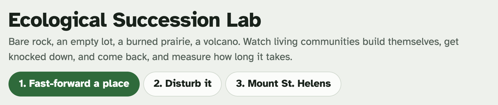 The top of the lab page, showing the title and three tabs: Fast-forward a place, Disturb it, Mount St. Helens