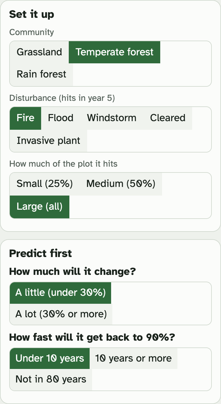 The Set it up and Predict first boxes in the lab: buttons for the community, the disturbance, how much of the plot it hits, and two predictions