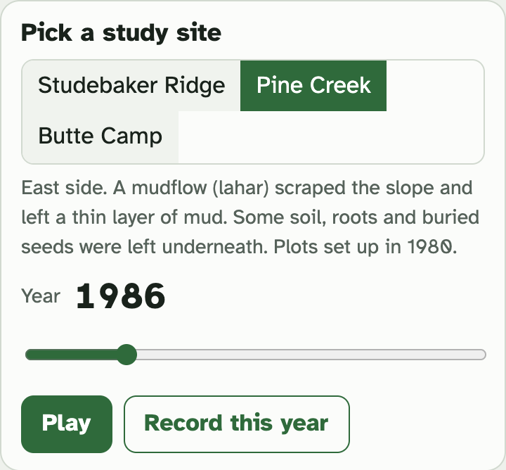 The Pick a study site box in the lab: buttons for Studebaker Ridge, Pine Creek and Butte Camp, a note about the site, a year slider and a Record this year button
